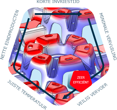 supply-chain-freezer-spacer-plastic-frost.png